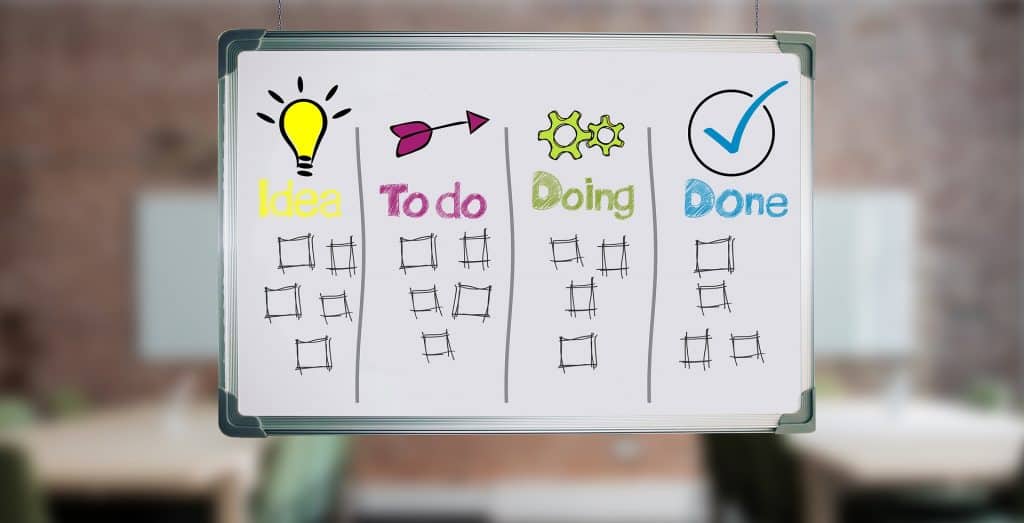 Simple kanban board: ideas, to do, doing, done